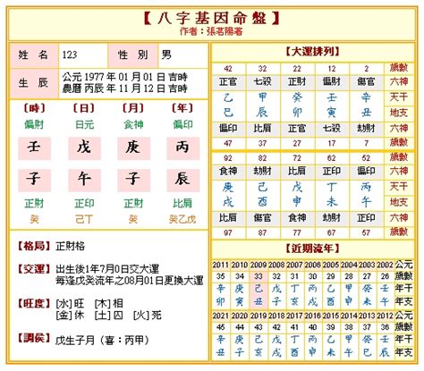 免費流年命盤|免費八字算命、排盤及命盤解說，分析一生的命運